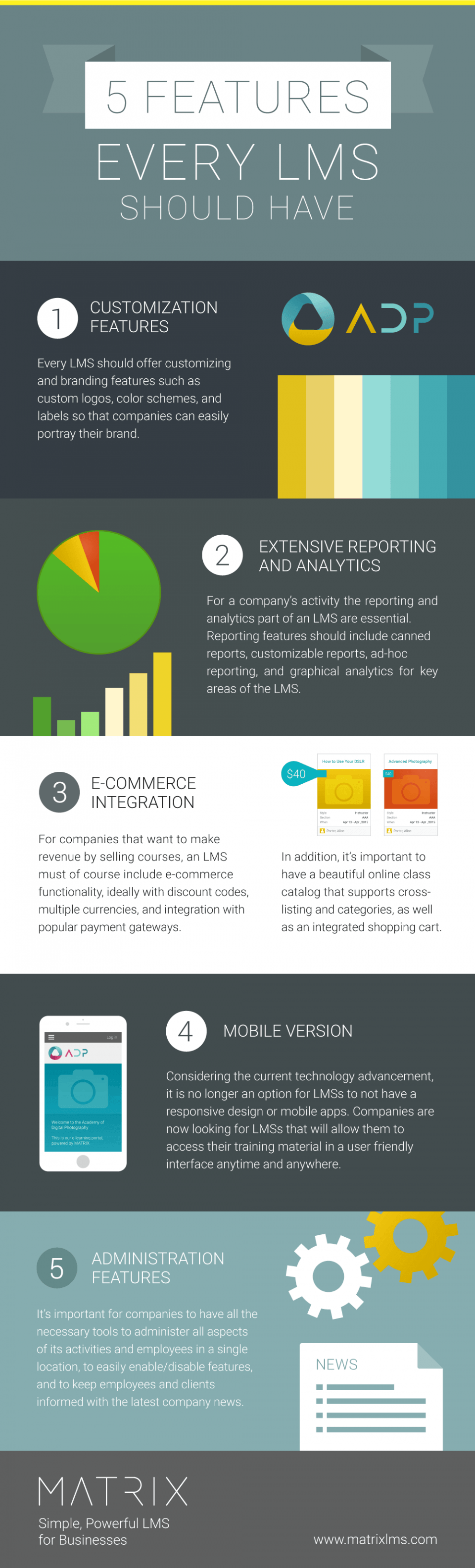 5 Features Every LMS Should Have Infographic