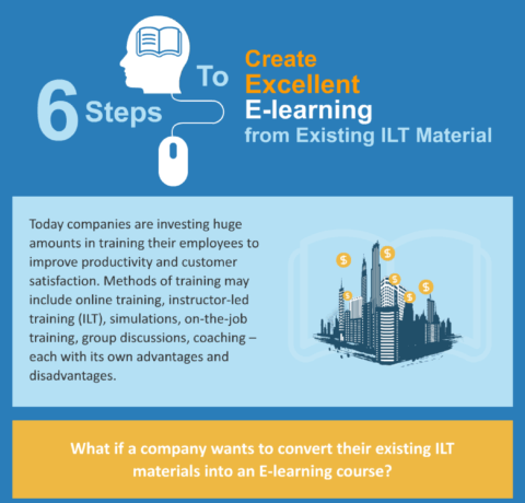 6 Simple Steps To Creating Excellent eLearning Courses From Existing ILT Materials