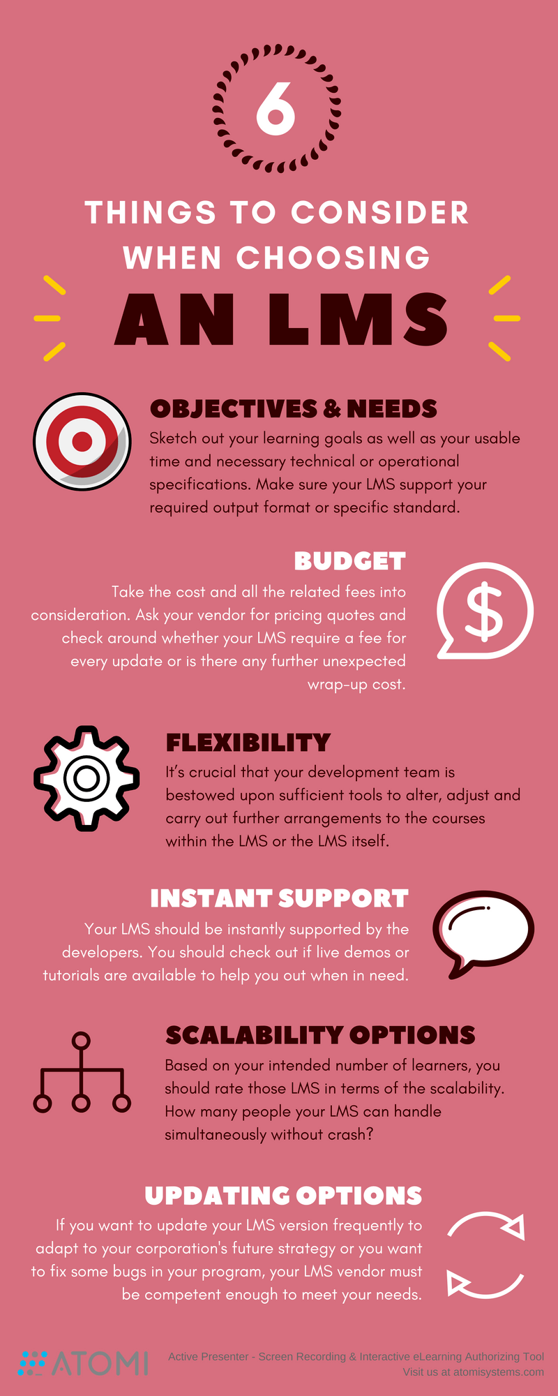 6 Things to Bear in Mind When Choosing an LMS Infographic