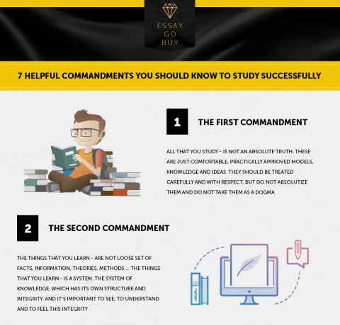 7 Helpful Commandments You Should Know to Study Successfully Infographic