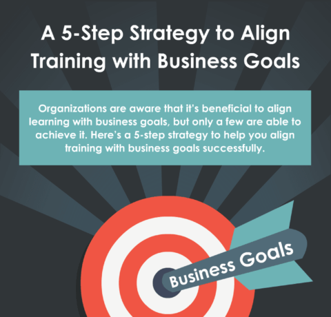 A 5-Step Strategy To Align Training With Business Goals