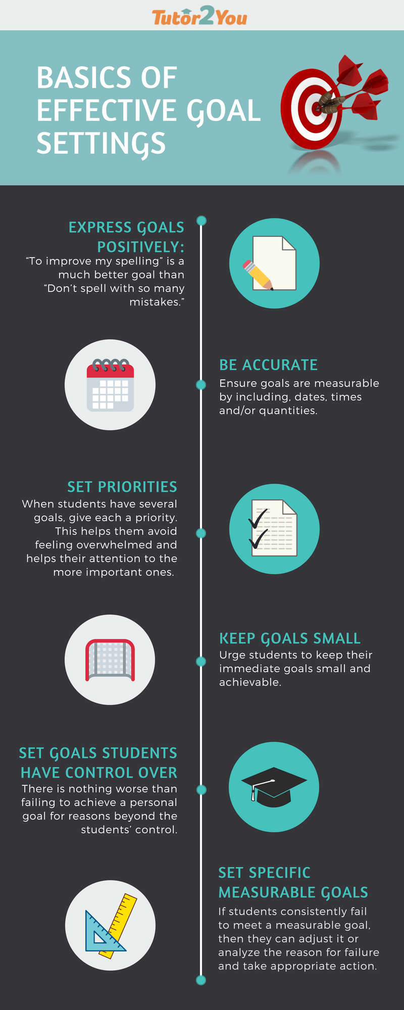 6 Basics Of Effective Goal Settings Infographic