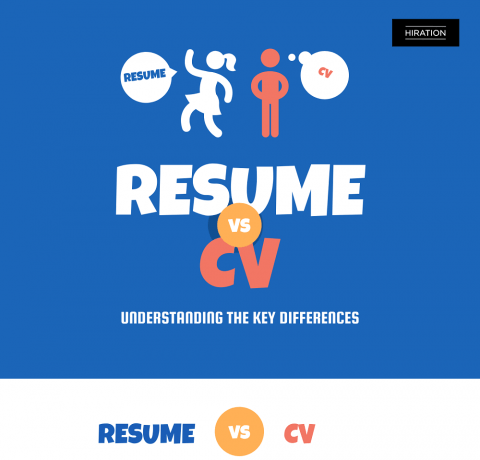Differences Between A CV And A Resume Infographic