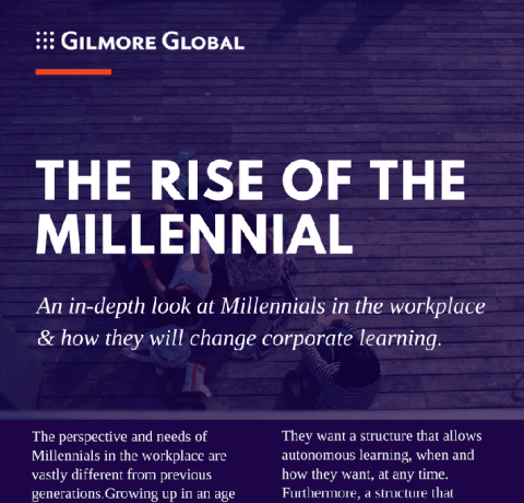 Empowering Millennials Through Corporate Learning Infographic