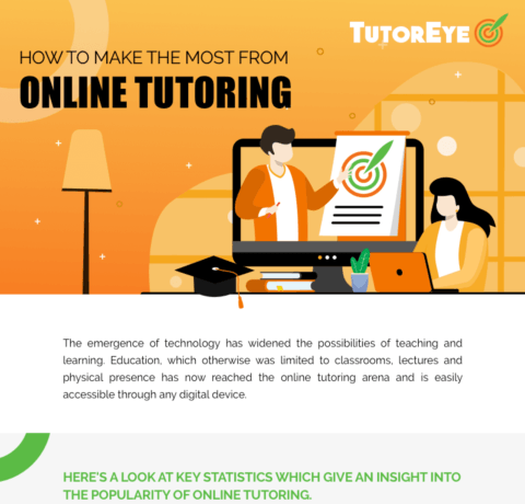 How To Make The Most Of Online Tutoring