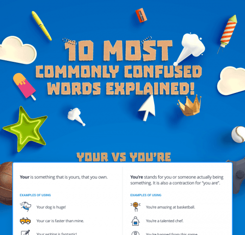 10 Most Commonly Confused Words Explained Infographic