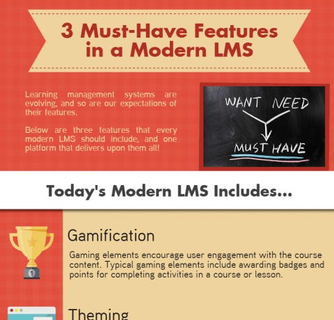 3 Must-Have Features in a Modern LMS Infographic