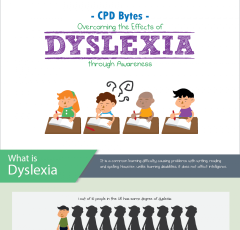 Dyslexia Awareness Infographic