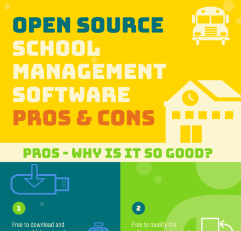 Pros And Cons Of Open Source School Management Software