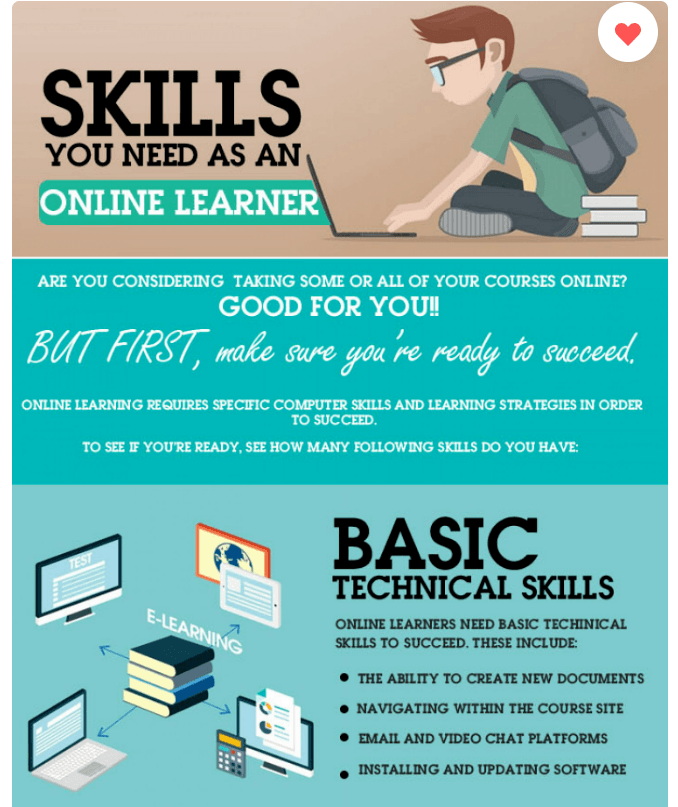 Skills You Need As An Online Learner