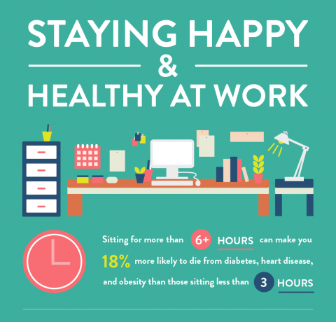 Staying Happy and Healthy at Work Infographic