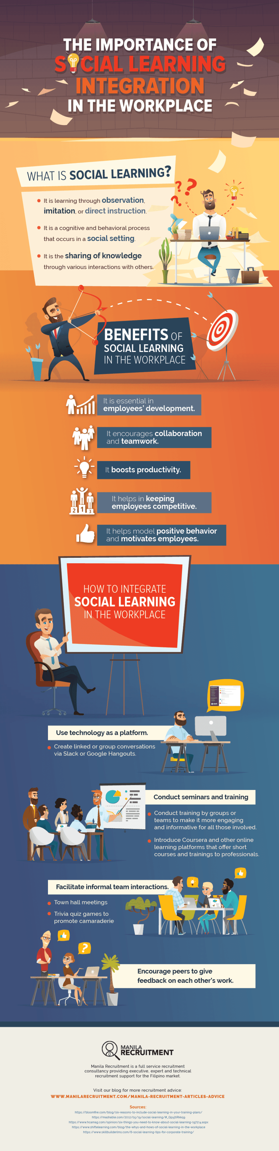 The Importance Of Social Learning Integration In The Workplace