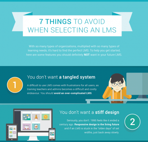 What to Avoid When Selecting an LMS Infographic