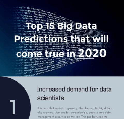 Top 15 Big Data Trends And Predictions To Watch For In 2020