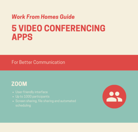 Top 5 Video Conferencing Apps For Better Communication