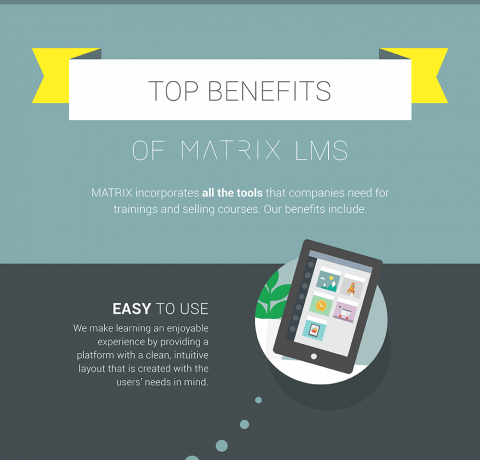 Top Benefits of MATRIX LMS Infographic