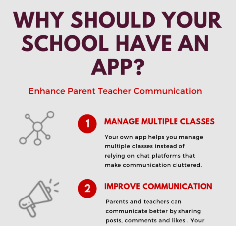 Why Should Your School Have An App?